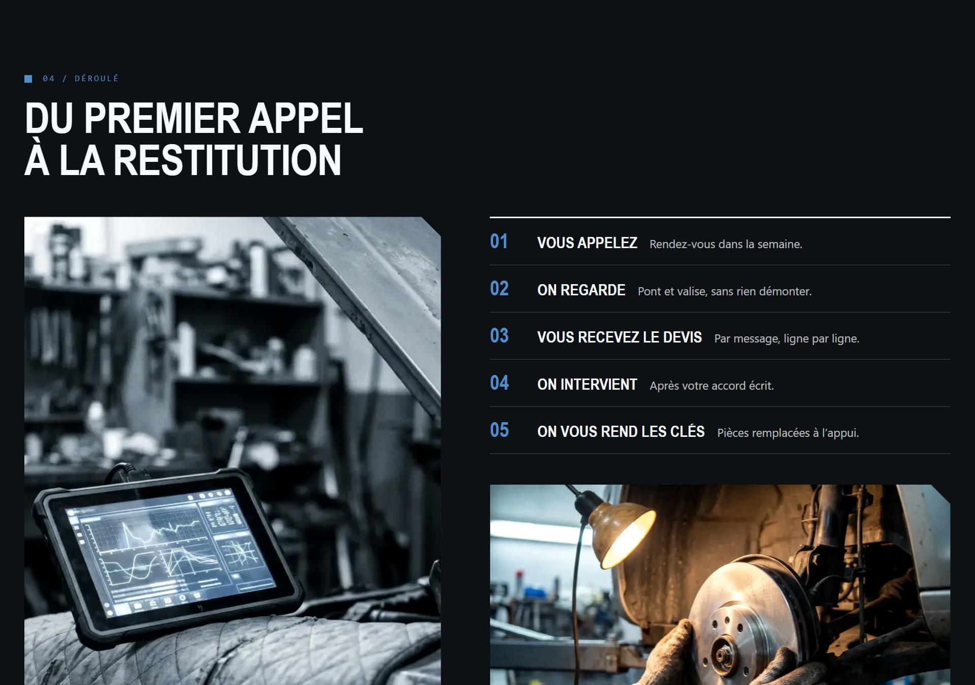 Le déroulé de l’exemple garage, du premier appel à la restitution, en cinq étapes numérotées entre deux photos d’atelier.